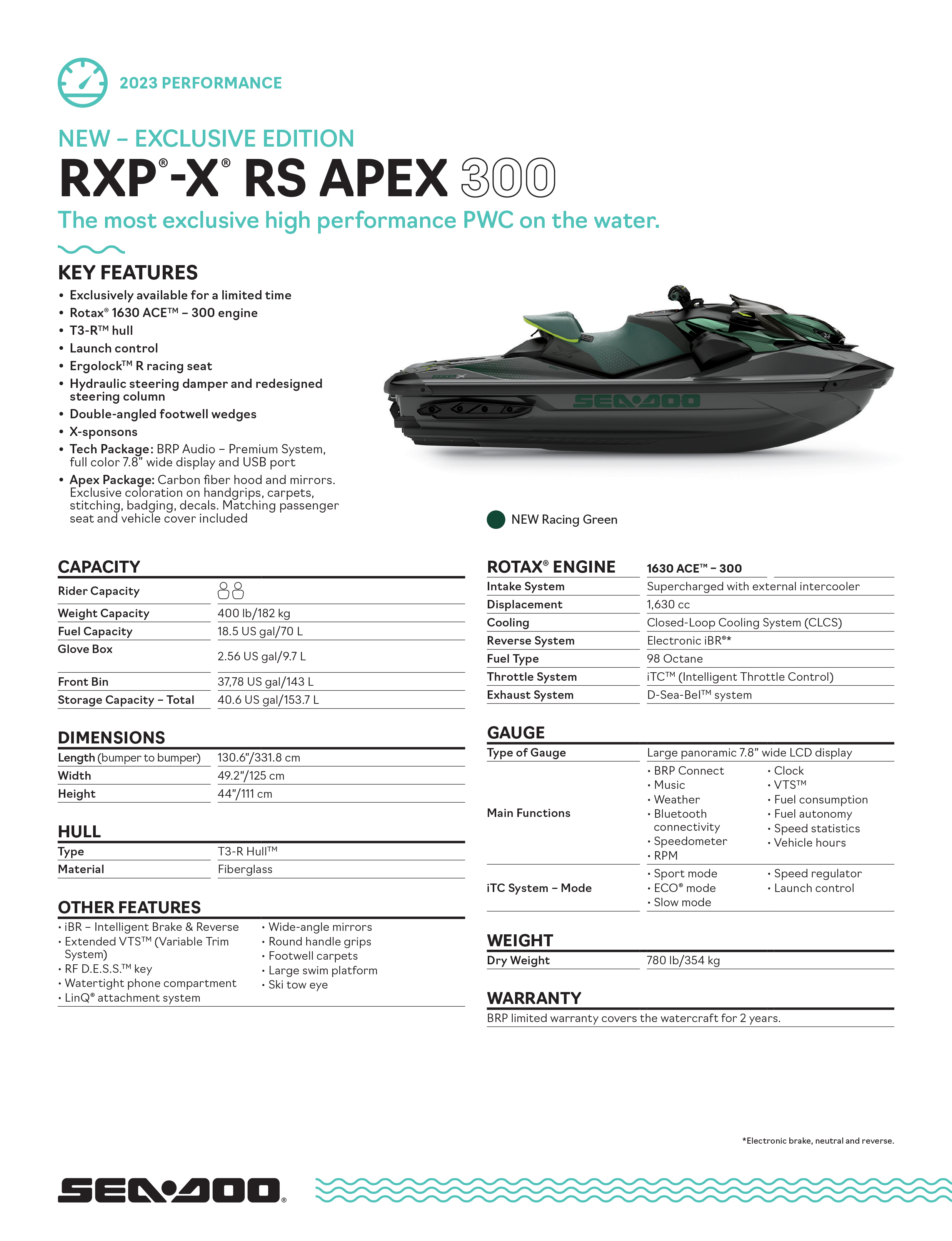 SeaDoo RXPX Apex 300 2023